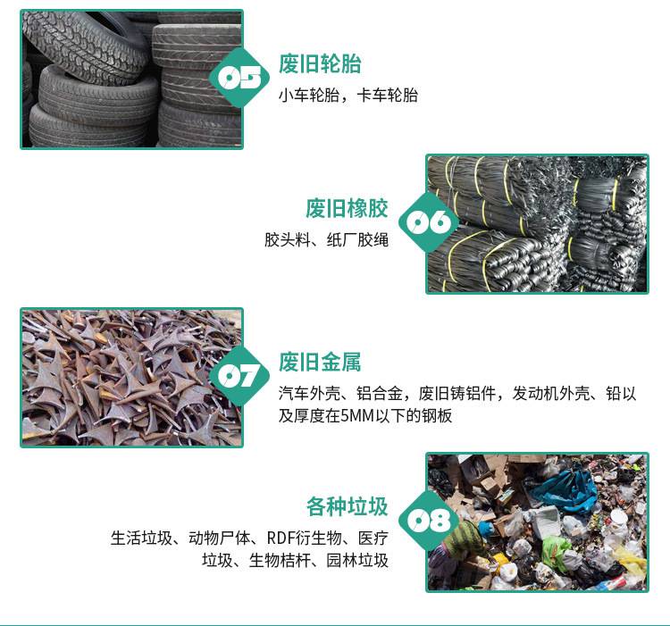 生活垃圾破碎機應用領域