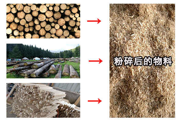 樹(shù)枝粉碎機(jī)粉碎后的物料